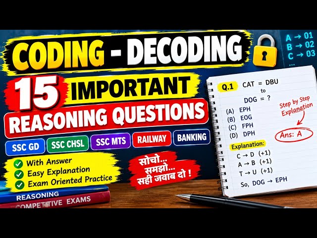 Coding-Decoding Questions | Coding Decoding Reasoning | SSC GD, CHSL, MTS, Railway
