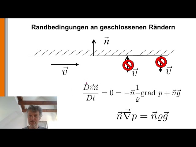 Hydrodynamik 11: Die Druck-Poisson-Gleichung