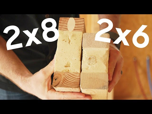 Insulated Studs? This is a BIG Innovation in Framing!