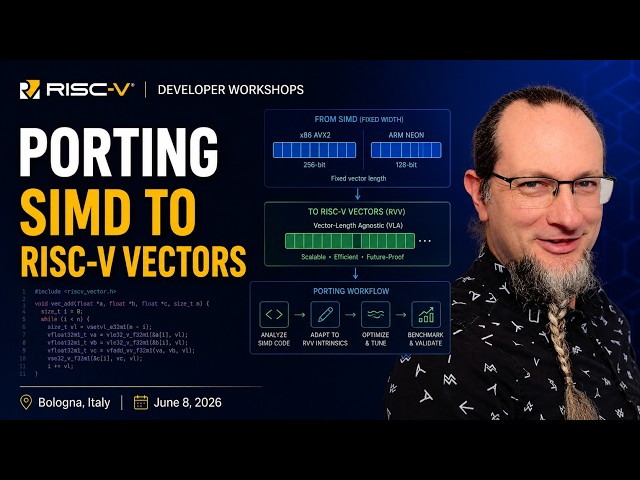 Porting SIMD to RISC-V Vectors