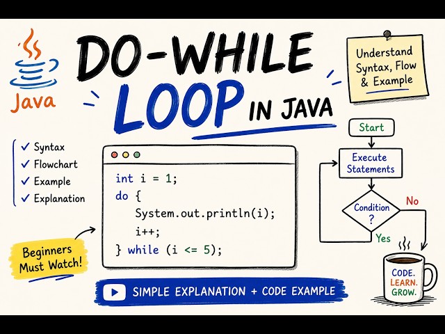 Learn do-while loop in 3-minutes [ EP-14 ]