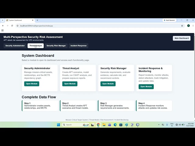 Multi perspective Security Risk Assessment for APT Attacks in CPS Environments