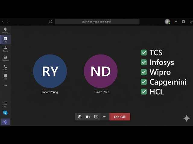Wipro automation testing engineer Final round | Selenium java interview 