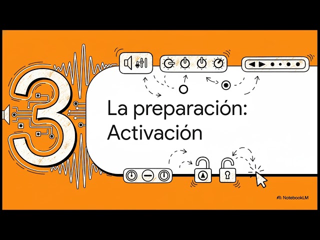 Automatización en Pro Tools