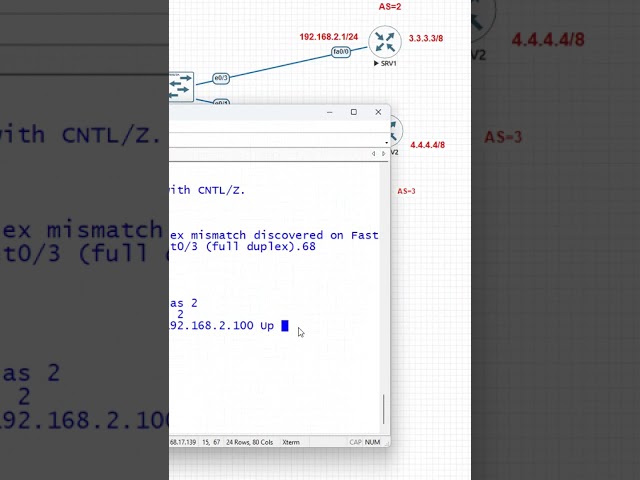 4.How to Configure BGP in FortiGate Firewall Part 4?