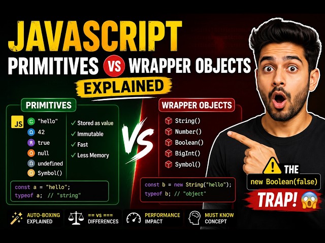 JavaScript Primitives vs Wrapper Objects Explained #javascript #frontend