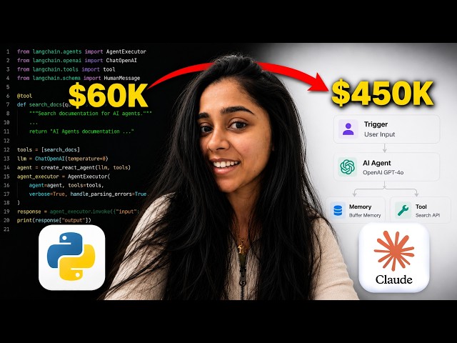 Fastest way to become an AI Engineer in 2026 | Projects, Salary & Skills