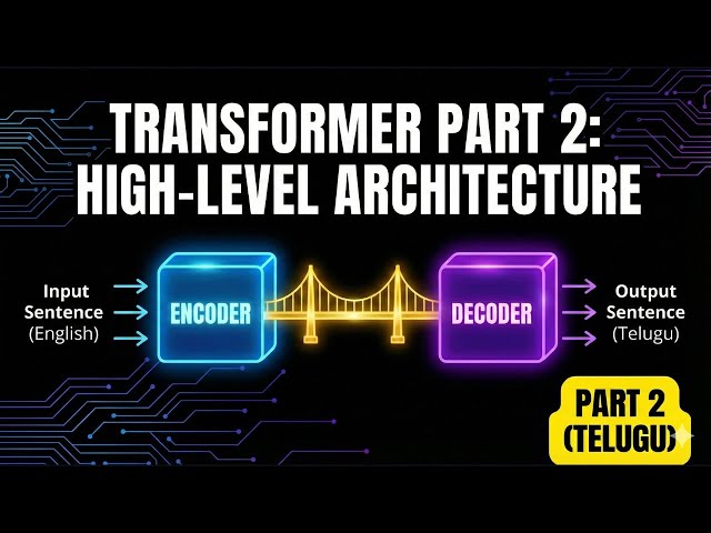 18. Transformer Model: High-Level Overview | Part - 2 | Telugu