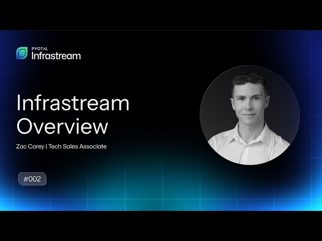 How Infrastream Automates Cloud Infrastructure | Product Demo