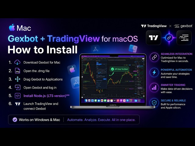 How to Install Gexbot Integration on TradingView (Mac)