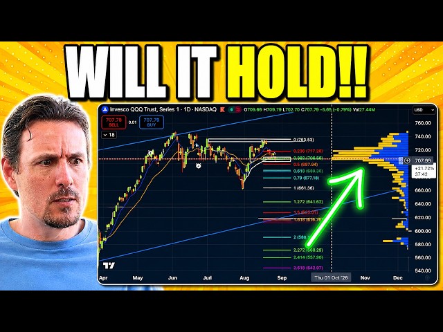 🚨These Stocks Got Pumped Hard After Pelosi & Trump Bought! Plus The Market Is About To Get Flooded!