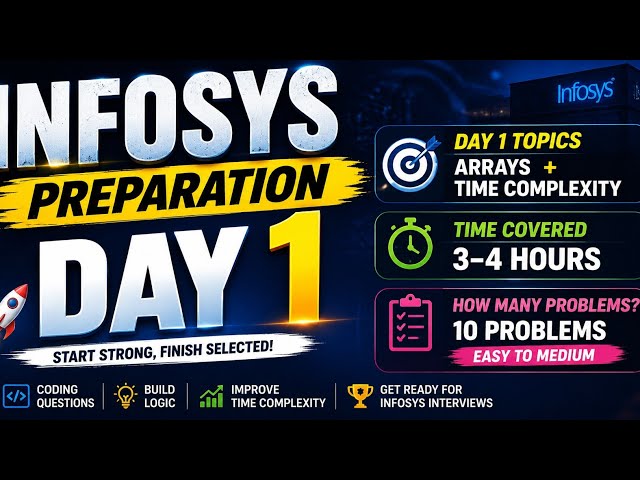 Infosys Coding Preparation Day 1 | Arrays & Time Complexity | Top 10 LeetCode Problems