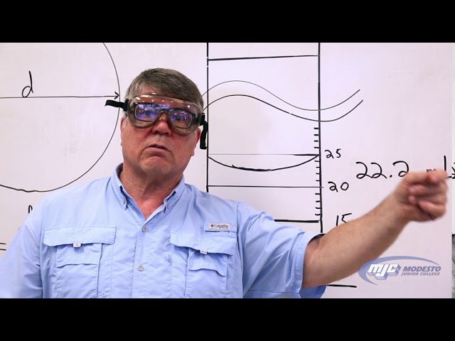 MJC Chemistry Lab: Density & Graphs