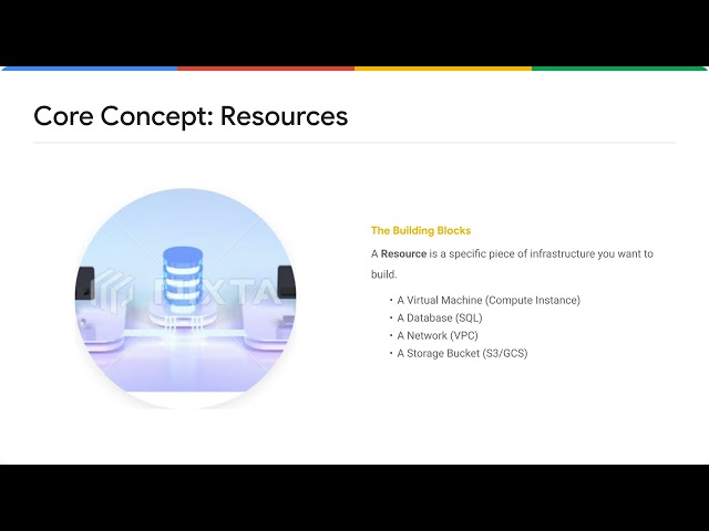 Terraform Explained: The Universal Remote for the Cloud |  @webinbasics  |  @ASNCONNECTS