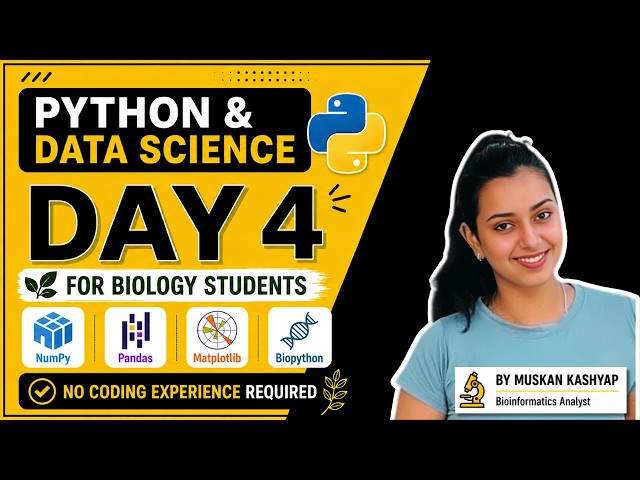 Day 4 : String & List Methods | Python Tutorial for Beginner