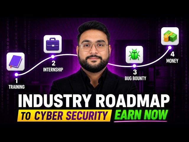 Best Cyber Security Certification... Still No Job? Get Real Solution | Roadmap 2027 💸