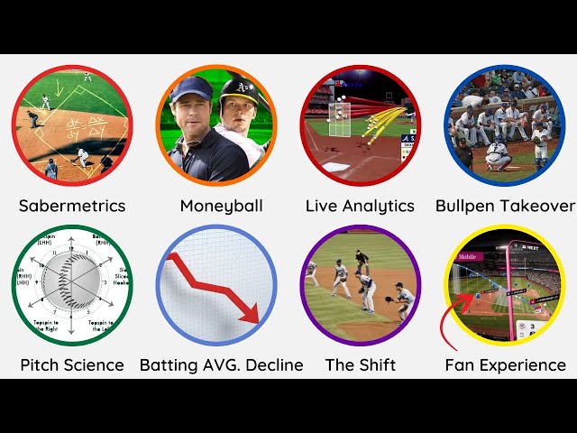 How Analytics Changed Baseball Forever! Explained