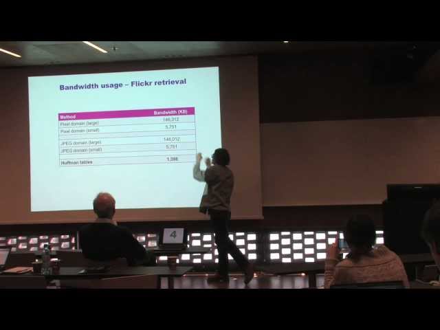 Sorting JPEG Images at a Glance