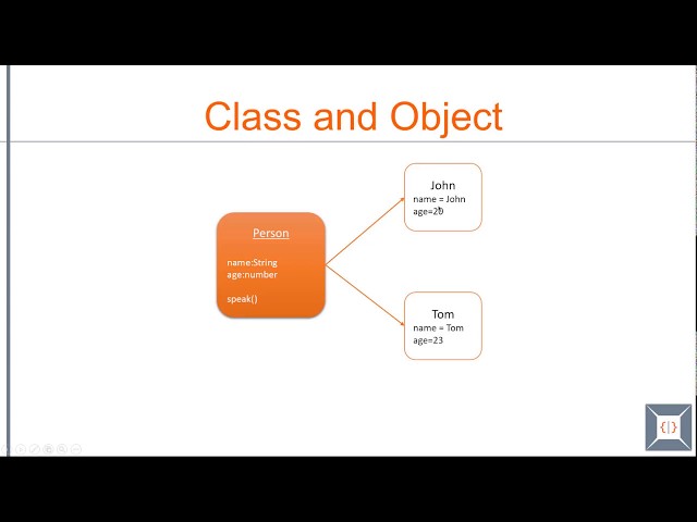 TypeScript Basics | 13 Class and Object