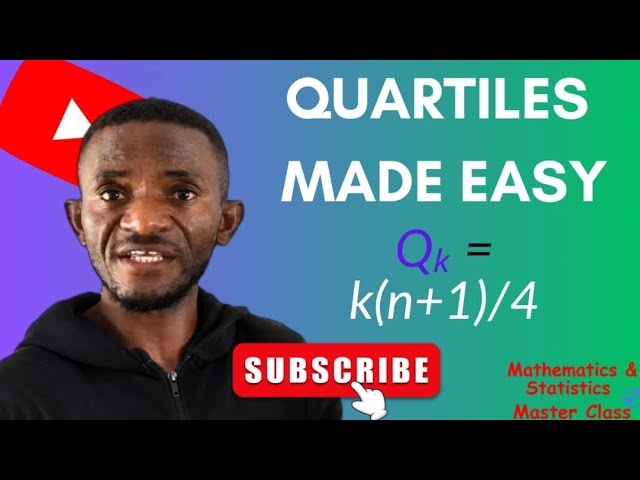 Quartiles from an array of Data