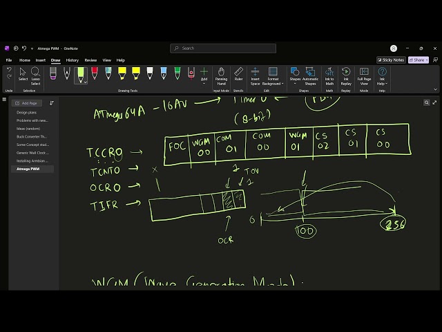 Realizing ATmega PWM Hardware from Scratch