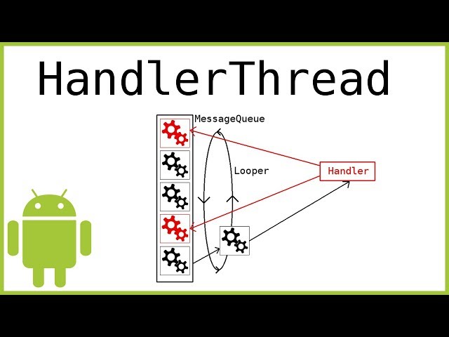 HandlerThread - Android Studio Tutorial