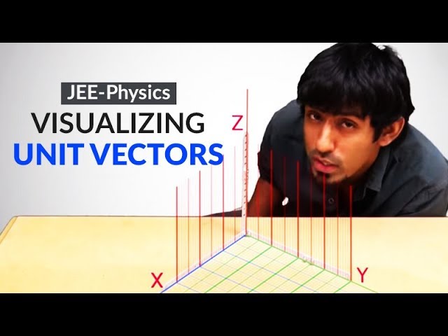 JEE 2023 Physics Preparation | Visualizing Unit Vectors