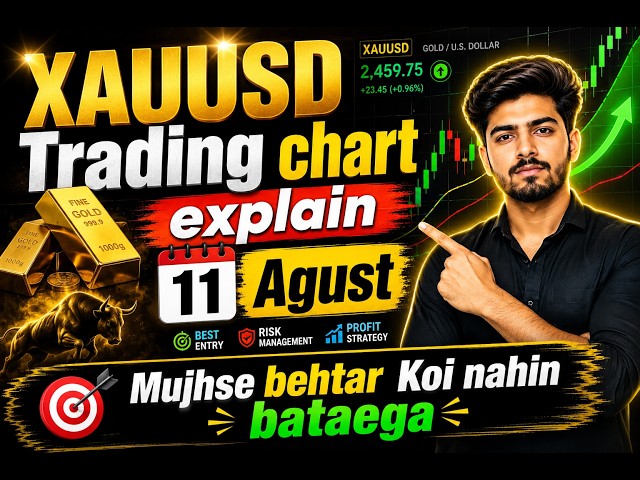 XAUUSD Real chart analysis Explain 11 Agust very important knowledge any info call me 8887624628