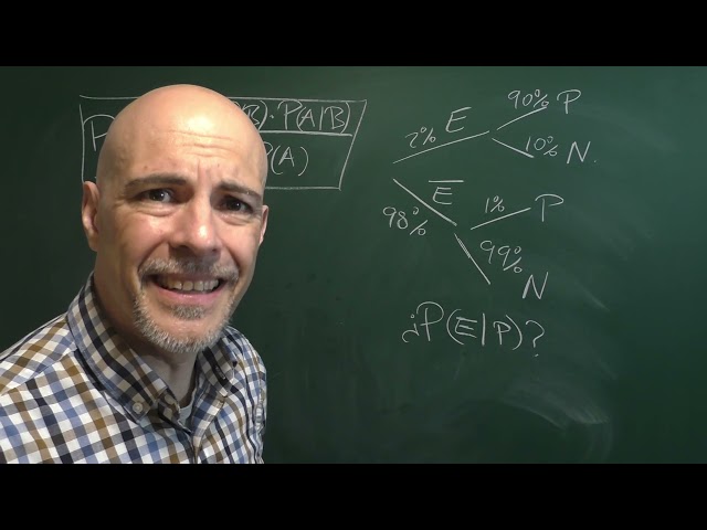PROBABILIDAD CONDICIONADA. TEOREMA DE BAYES. Ejercicios resueltos