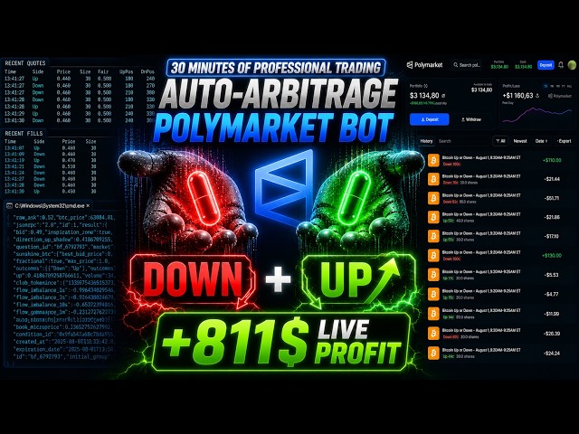 Arbitrage Polymarket Bot in 2026 - Auto Trading on BTC 5-Min Prediction Markets - No-Risk Strategy