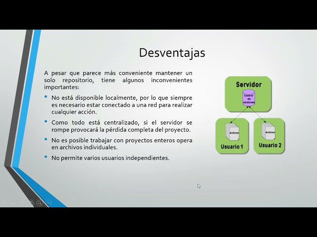 Tipos de sistemas de control de versiones