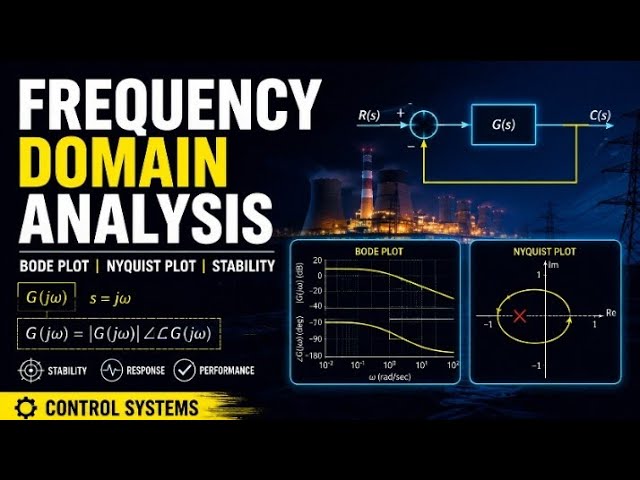 Frequency Domain Analysis क्या है? | Bode Plot, Nyquist Plot और Stability आसान भाषा में