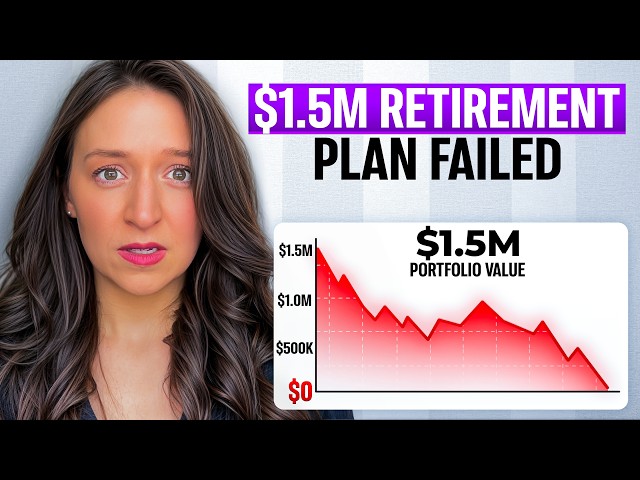 I Tested a $1.5M Retirement Plan Using Real Data (It Failed)