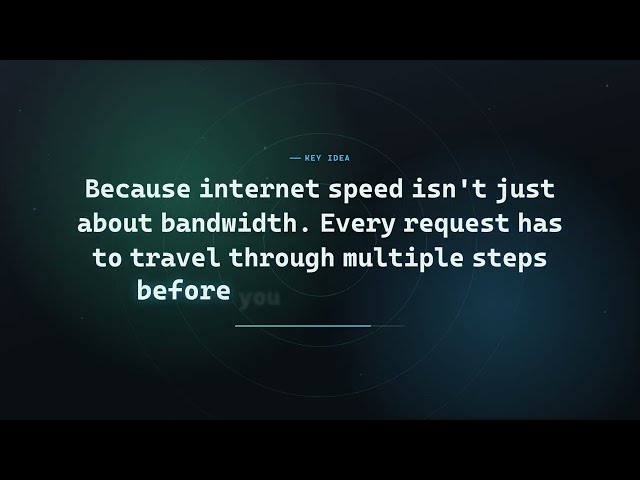 How Wi-Fi Actually Works (DNS, IP, Bandwidth & Latency Explained)