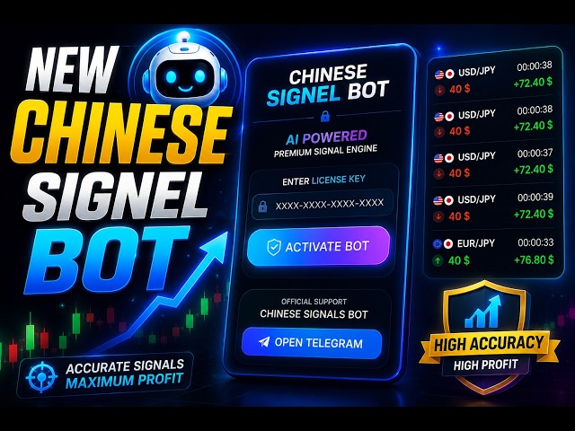 Qoutex New Chinese Signals Bot 🤖 | Live Test & Real Results 📈