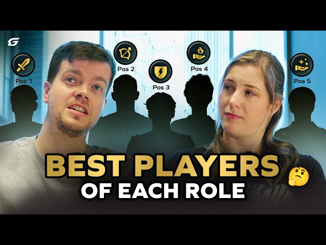 Who is the best Dota 2 player? #TI15 #TI2026