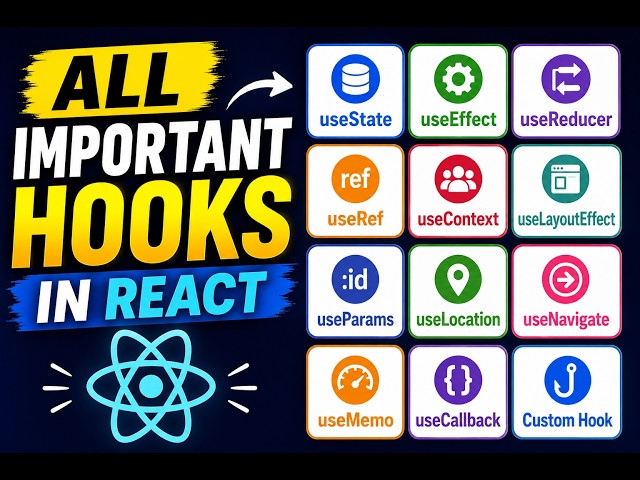 React Hooks Explained | Top 12 React Hooks in 4 Minutes | React Interview Questions
