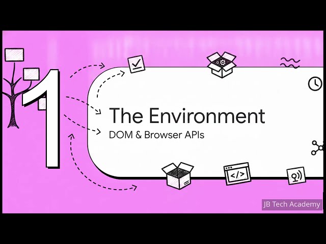 Advanced JS DOM Final Cut JB Tech Academy