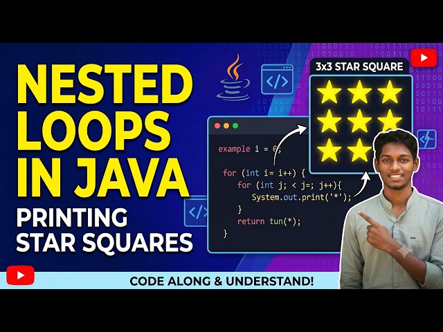 Java Nested Loops Explained | Print 3×3 Star Pattern Step by Step