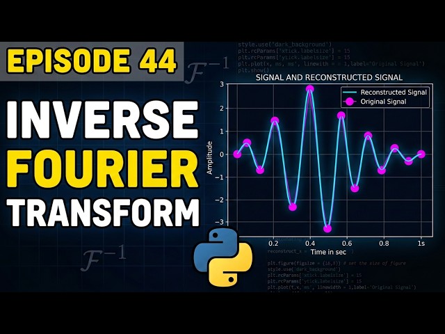 Inverse Fourier Transform Tutorial | Signal Reconstruction in Python