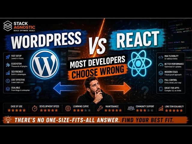 WordPress vs React: Most Developers Choose Wrong