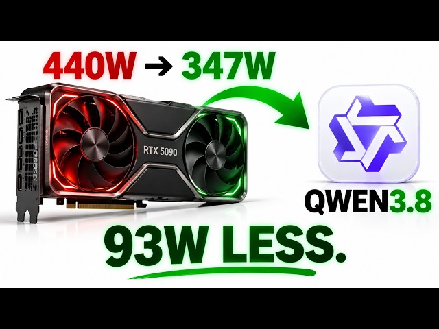 Does Qwen3.8 Really Need a Full-Power RTX 5090?