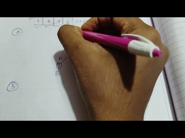 Huffamn coding | DSA | DAA 