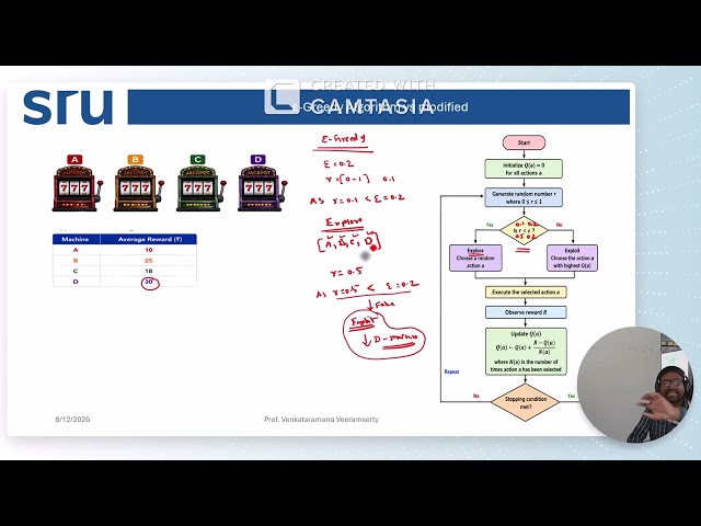 Lecture 6.5 Greedy Algorithm