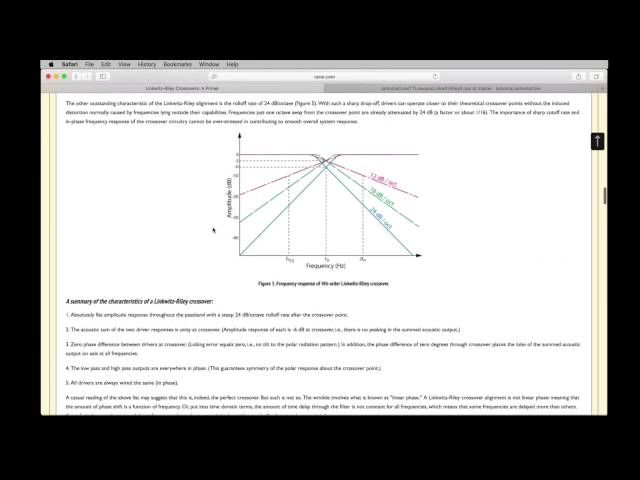 Crossover Filter Design