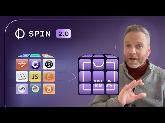 How the Component Model enables Polyglot Programming