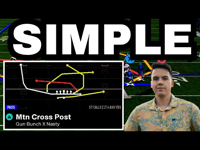 How Mr Football 88 Runs The BEST Post Patch Offense