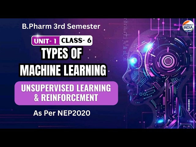 Unsupervised Learning | Machine Learning Types | Machine Learning | Class - 6 | Unit 1 | Sem 3rd