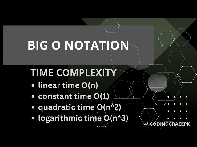 What is Big O Notation Explained simply | Time Complexity