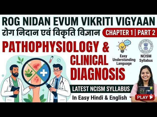 Part 2 ch-1 RNVV| NCISM | easy, exam oriented| complete full syllabus in one month #bams2ndyear 